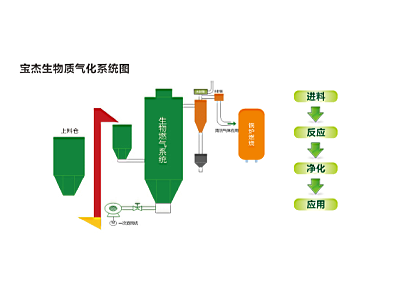 東莞寶杰科技召開新員工培訓(xùn)活動(dòng)